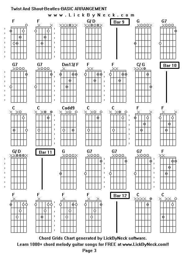 Chord Grids Chart of chord melody fingerstyle guitar song-Twist And Shout-Beatles-BASIC ARRANGEMENT,generated by LickByNeck software.